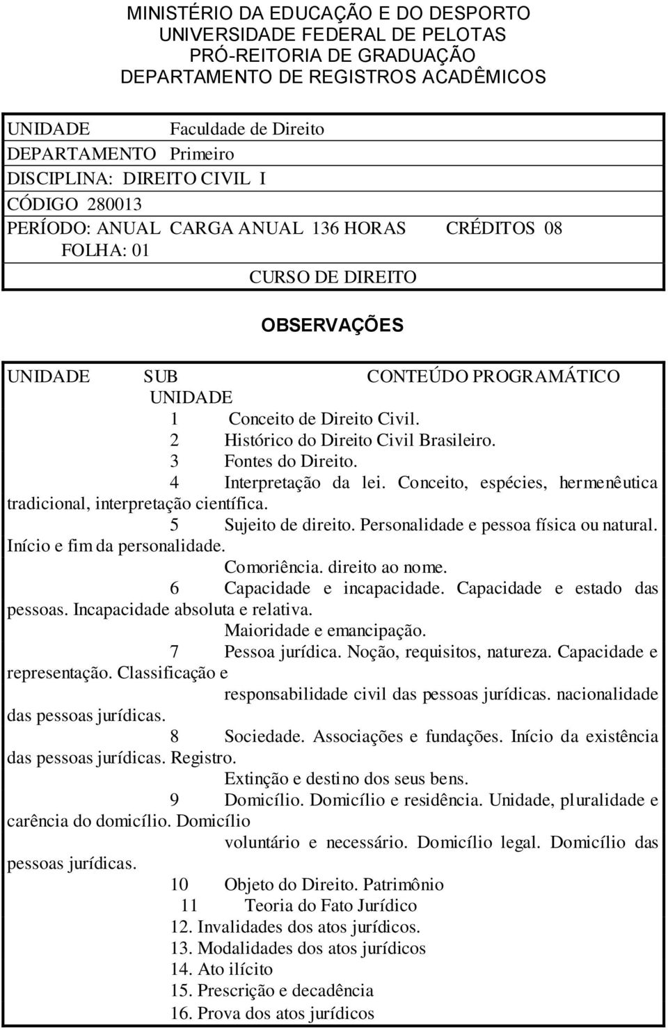 2 Histórico do Direito Civil Brasileiro. 3 Fontes do Direito. 4 Interpretação da lei. Conceito, espécies, hermenêutica tradicional, interpretação científica. 5 Sujeito de direito.