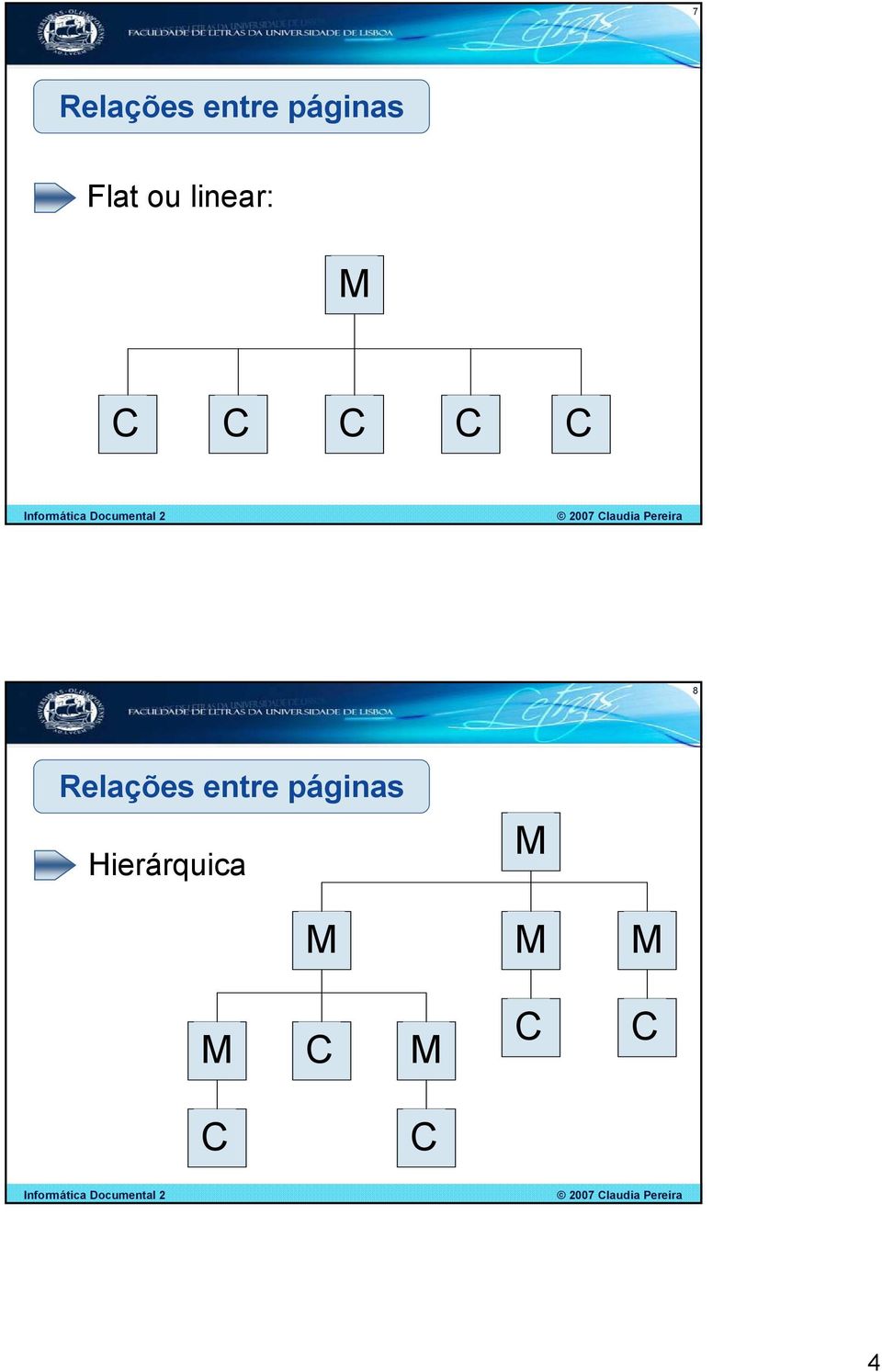 8 Relações entre páginas