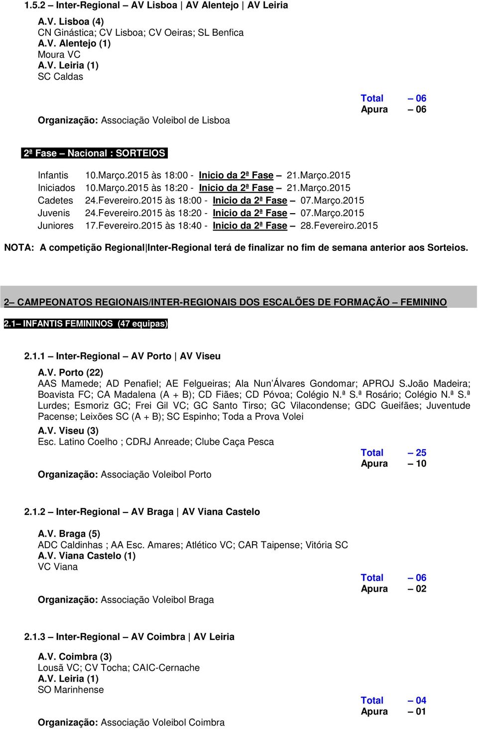 Fevereiro.2015 às 18:20 - Inicio da 2ª Fase 07.Março.2015 Juniores 17.Fevereiro.2015 às 18:40 - Inicio da 2ª Fase 28.Fevereiro.2015 NOTA: A competição Regional Inter-Regional terá de finalizar no fim de semana anterior aos Sorteios.