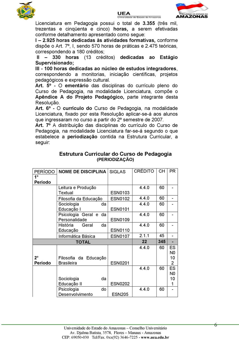 475 teóricas, correspondendo a 80 créditos; II 330 horas (3 créditos) dedicadas ao Estágio Supervisionado; III - 00 horas dedicadas ao núcleo de estudos integradores, correspondendo a monitorias,