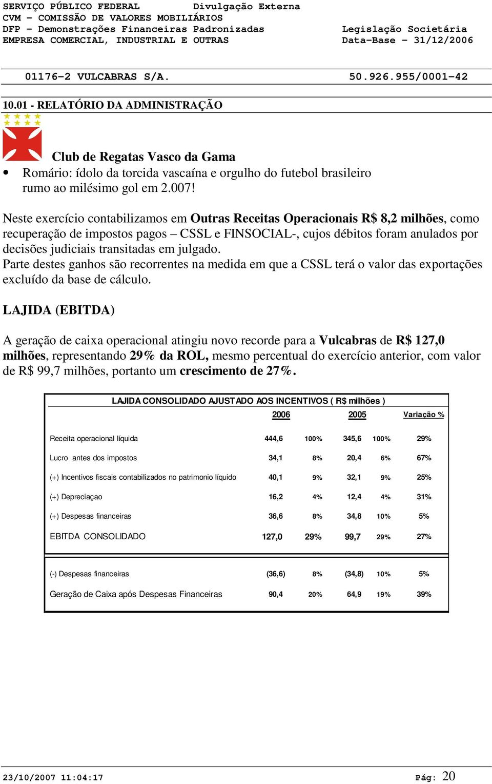 Neste exercício contabilizamos em Outras Receitas Operacionais R$ 8,2 milhões, como recuperação de impostos pagos CSSL e FINSOCIAL-, cujos débitos foram anulados por decisões judiciais transitadas em