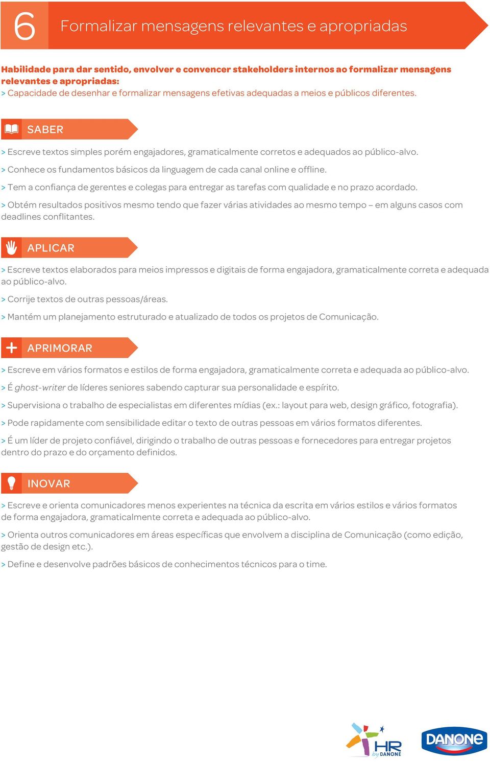 > Conhece os fundamentos básicos da linguagem de cada canal online e offline. > Tem a confiança de gerentes e colegas para entregar as tarefas com qualidade e no prazo acordado.