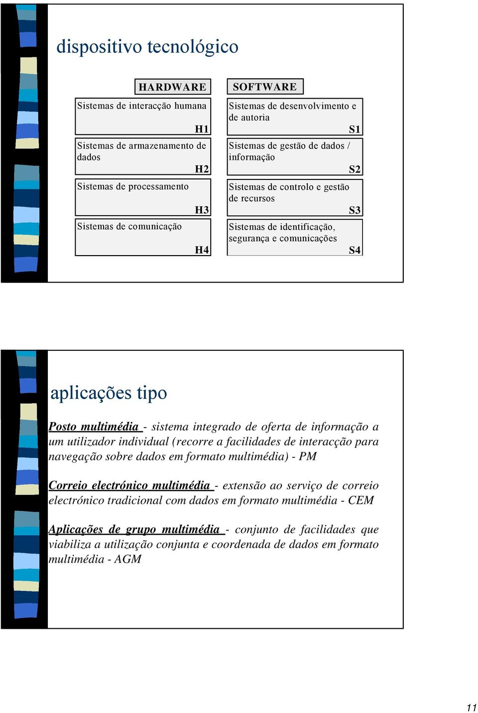 sistema integrado de oferta de informação a um utilizador individual (recorre a facilidades de interacção para navegação sobre dados em formato multimédia) - PM Correio electrónico multimédia -