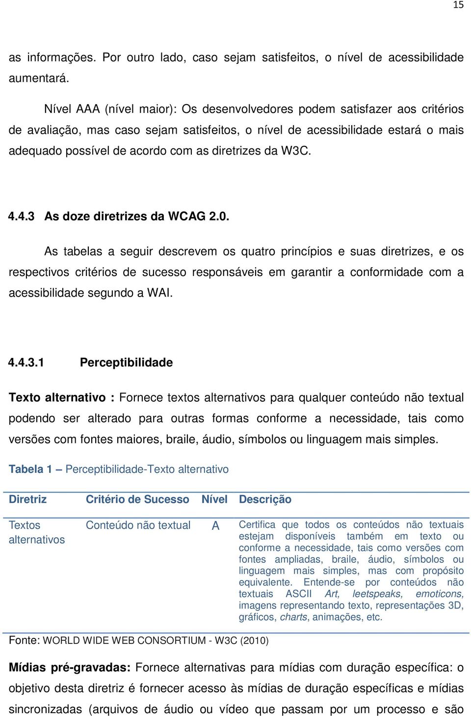 diretrizes da W3C. 4.4.3 As doze diretrizes da WCAG 2.0.