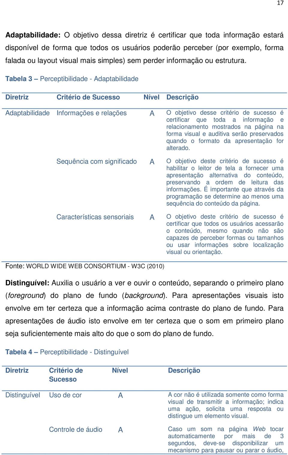 Tabela 3 Perceptibilidade - Adaptabilidade Diretriz Critério de Sucesso Nível Descrição Adaptabilidade Informações e relações A O objetivo desse critério de sucesso é certificar que toda a informação