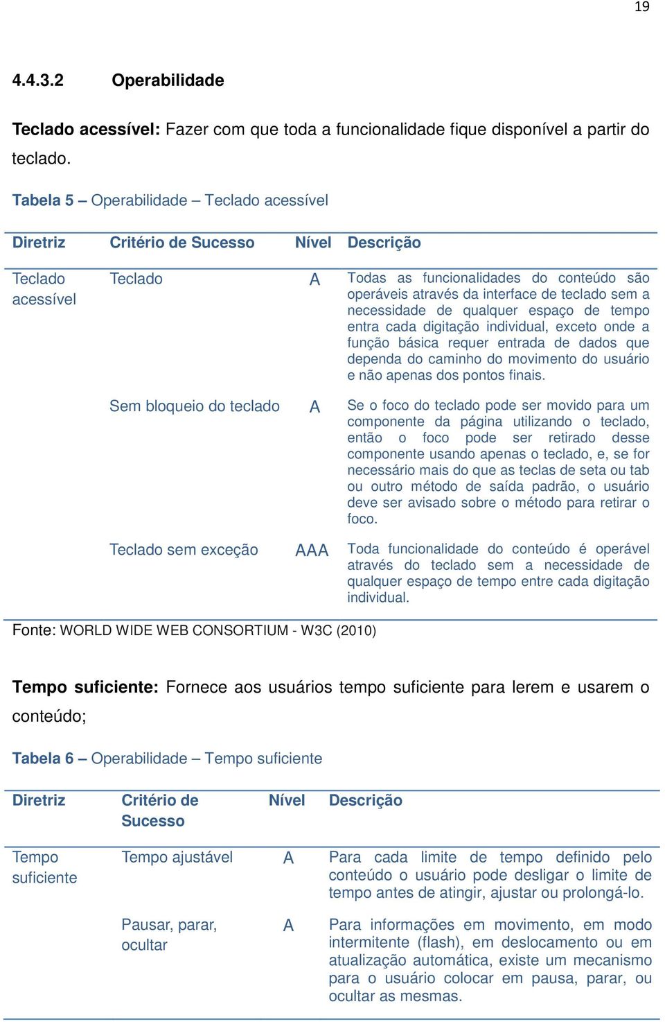 sem a necessidade de qualquer espaço de tempo entra cada digitação individual, exceto onde a função básica requer entrada de dados que dependa do caminho do movimento do usuário e não apenas dos