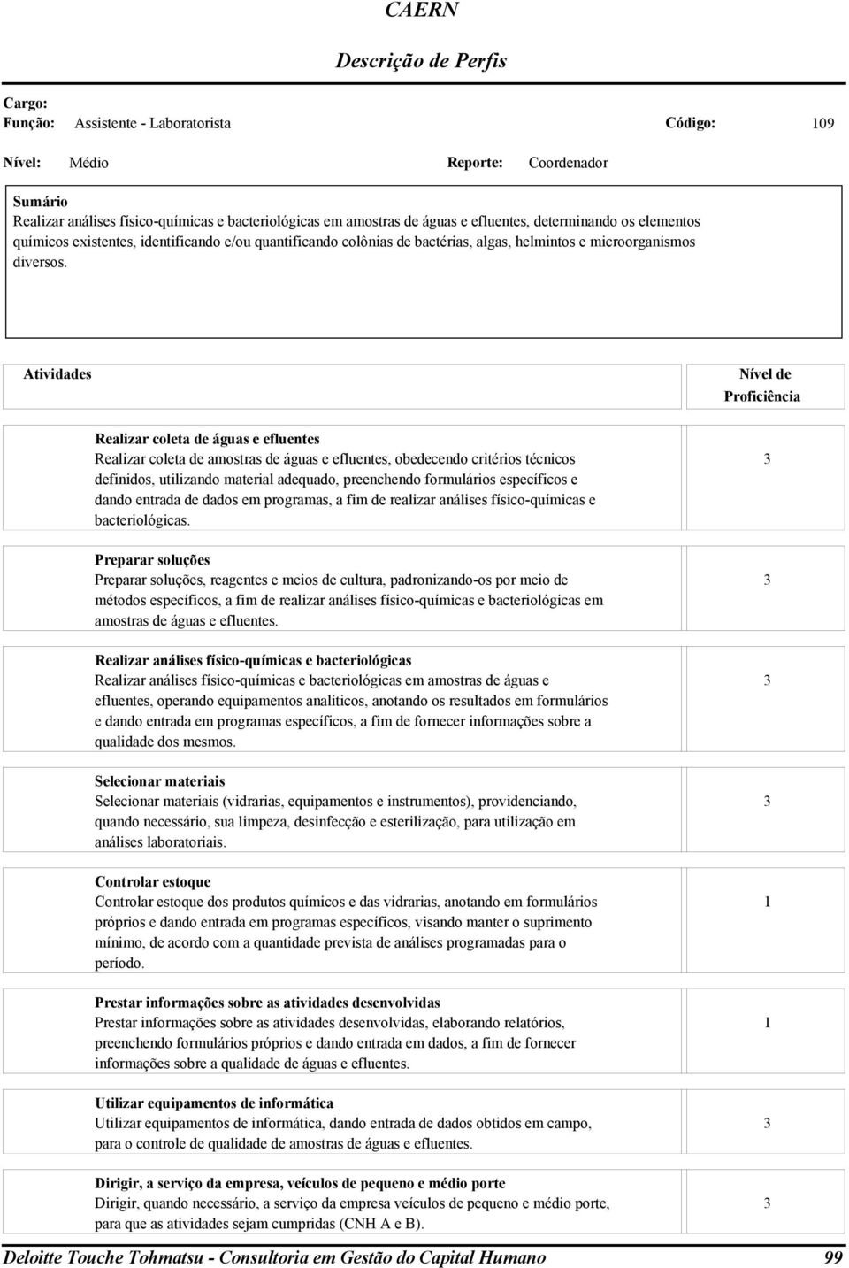 Atividades Nível de Proficiência Realizar coleta de águas e efluentes Realizar coleta de amostras de águas e efluentes, obedecendo critérios técnicos definidos, utilizando material adequado,