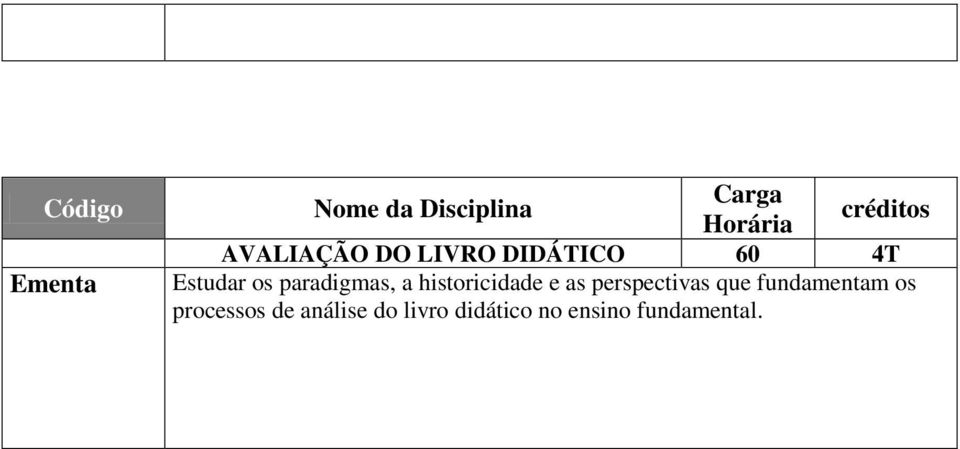 perspectivas que fundamentam os processos