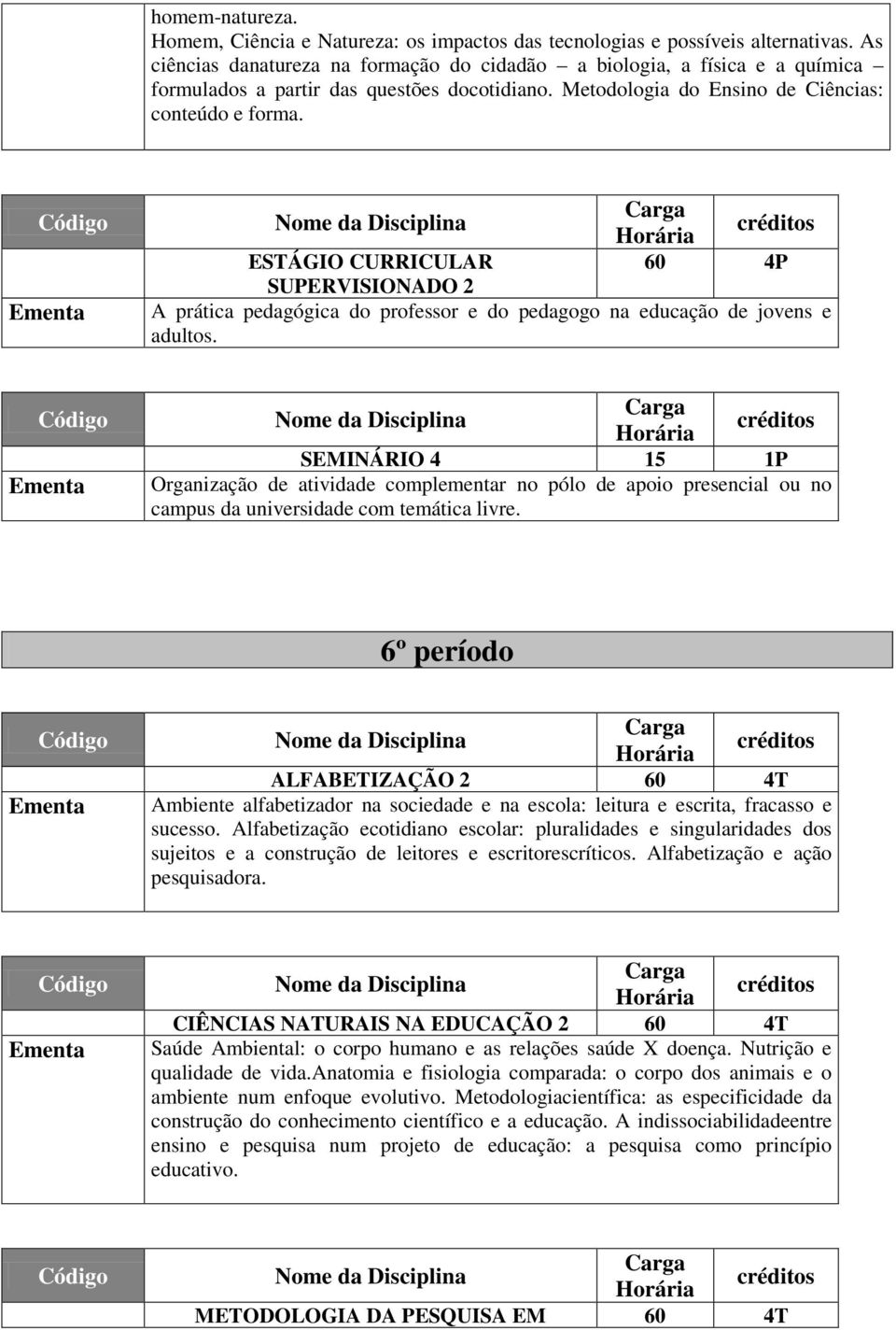 ESTÁGIO CURRICULAR SUPERVISIONADO 2 60 4P A prática pedagógica do professor e do pedagogo na educação de jovens e adultos.