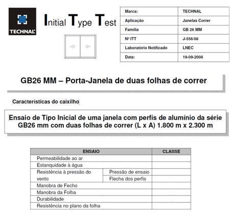 EN 14351-1 ACÇÕES PARA CUMPRIMENTO DO NORMATIVO EUROPEU: Ensaios de Tipo Inicial (ITT) Estabelecido sistema de ensaios de tipo inicial em cascata (ITT s cedidos