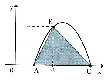 Na figura ao lado estão representados, em referencial o.n. Oy, uma recta r e um trapézio [ OPQR ]. - Q tem de coordenadas (, ) - P tem de abcissa 4 5. e pertence à recta r. 11
