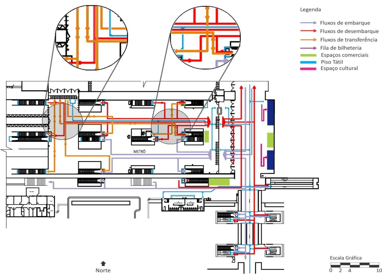 Mapa de Fluxo