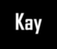 PUBLICAÇÕES EM REDES SOCIAIS Sabemos que a fonte principal do seu negócio independente Mary Kay são as Sessões de Cuidados com a Pele e de Maquiagem, nas quais seu contato pessoal e o respeito à