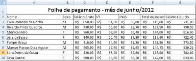 Considerações iniciais Todas as sociedades empresariais e entidades, independente do seu objeto social e porte econômico, estão sujeitas às regras estabelecidas pelo MTE, quando tiverem pessoas