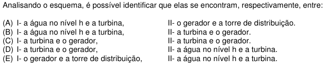 1. (ENEM 1998) 3. (ENEM 1998) No processo de obtenção de eletricidade, ocorrem várias transformações de energia.