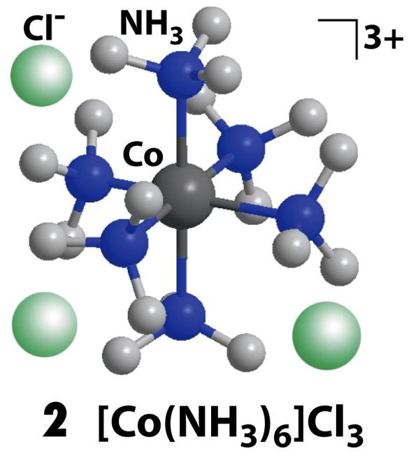 Alfred Werner (1866 1919) Estudos Fundamentais da Química de Coordenação Complexos de Co 3+ com ligantes