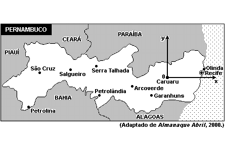 A cidade a que se refere Luiz Gonzaga em sua canção está indicada no mapa a seguir como a origem de um sistema de eixos ortogonais x0y.