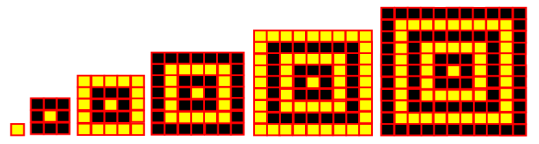 Conforme Rosa (2012), a generalização teórica do conceito de número resulta da relação entre grandezas contínuas e grandezas discretas.