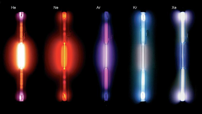 3.3. Algumas famílias da Tabela Periódica Grupo 18 - família dos gases nobres Têm os subníveis s e p Hélio Néon