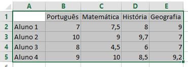 RIVI Tecnologia www.rivitecnologia.com.br Inserir, Renomear e Excluir Planilha Podemos trabalhar com várias planilhas em uma mesma pasta de trabalho.