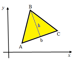 4 y y y 0. um ret. Eemplo 6.6 A Portnto, pr qulquer ponto P(, y) temos que equção by c 0 represent Vmos determinr equção gerl d ret que pss pelos pontos,6 e B, 3. y 6 0 6 y 3 3 y 0 3 3 3y 5 0 y 5 0 6.