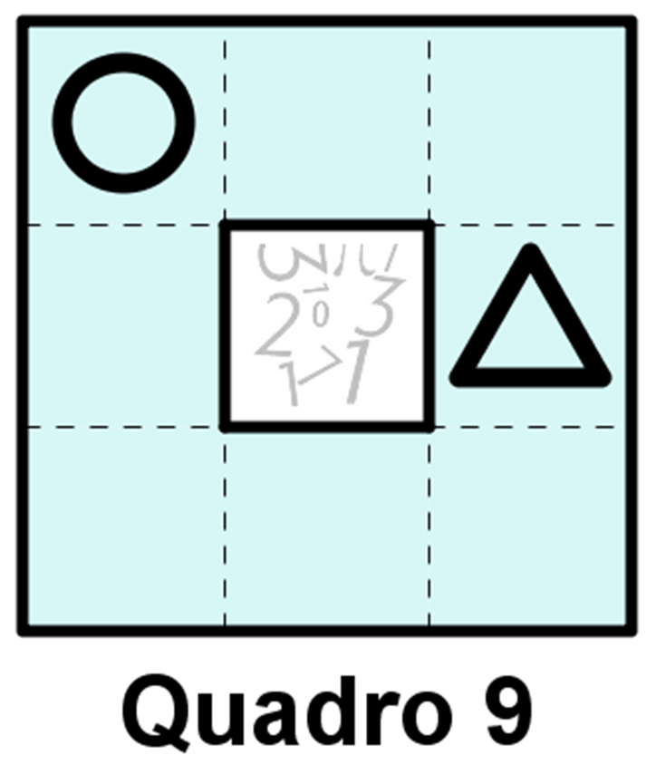 N1Q1 Solução SOLUÇÕES N1 2015 Basta continuar os movimentos que estão descritos no enunciado: Basta continuar por mais dois quadros para ver que a situação do Quadro 1 se repete no Quadro 9.