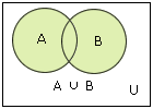 O conjunto P = {16,18,20,22,24} pode ser representado pelo diagrama abaixo: (fonte da imagem: http://image.wistatutor.com/content/feed/u2230/venn4.png) 1.1.7.