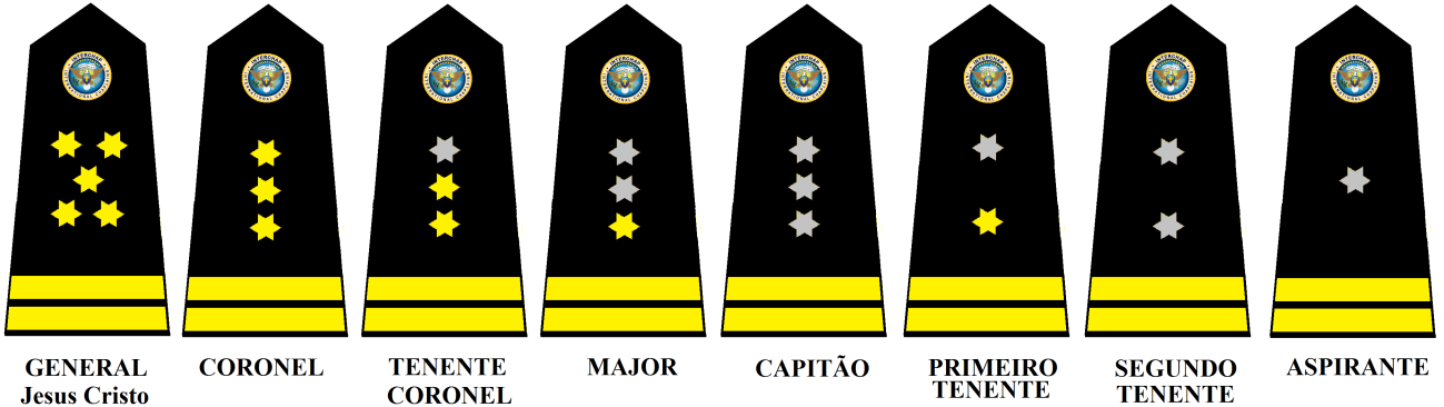 1.1 IDENTIFICAÇÃO DE NÍVEL DO CAPELÃO A identificação do nível do Capelão é composta por 3 parâmetros, identificados no uniforme e que servem para determinar o nível de conhecimento, a unidade de