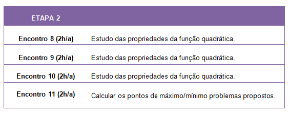 Concepção e análise a priori do