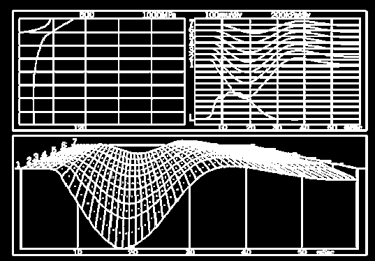 falling weight