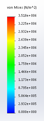 Constituinte Quantidade Material original Material da simulação Cobertura 2 Titânio ASTM F136 - Granulado TIMETAL 35A CP Titanium Tampa 2 Titânio ASTM F136 (ASTM Grade 1) 99.