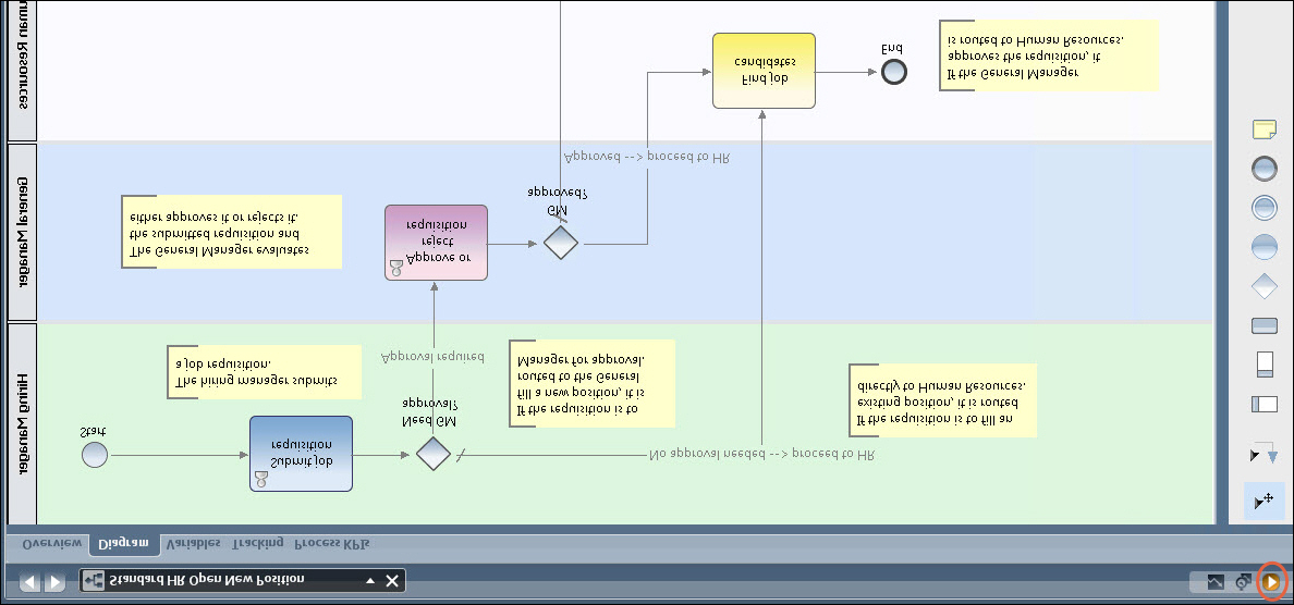 3. Quando for solicitado para alternar para o Inspetor, clique em Sim. O diagrama do processo é exibido no Inspetor.