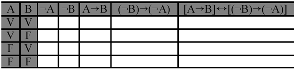 Com base nessas informações, julgue os itens a seguir. a) ( ) O número de valorações possíveis para ( Q R) ( P) inferior a 9.