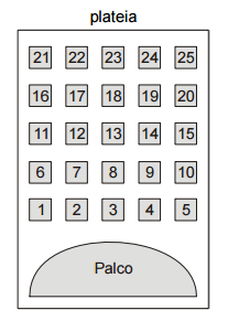 Lições de Matemática e Ciências. Semana de 15 a 19 de agosto de 2016. Segunda-feira Curitiba, 15 de agosto de 2016.