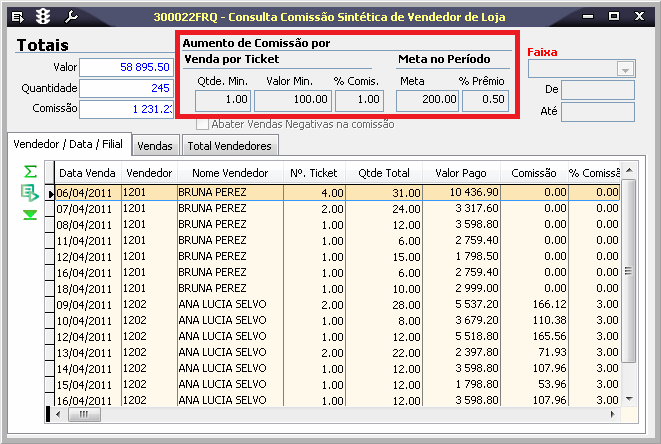 E ainda podemos definir Metas para aumento das comissões para os tickets e para o período de venda.