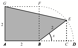 mata1 63.. Para um certo valor de a e um certo valor de b, a função f tem o seu gráfico parcialmente representado na figura junta. Conforme essa figura sugere, tem.