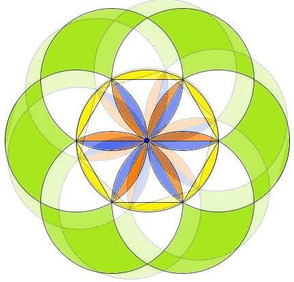 7 i) Usando o mesmo raio, trace uma circunferência com centro em I. j) Represente os segmentos de recta [EA], [CA], [DA], [GA], [IA], [EC], [BC], [BD], [GD], [GI] e [EI].