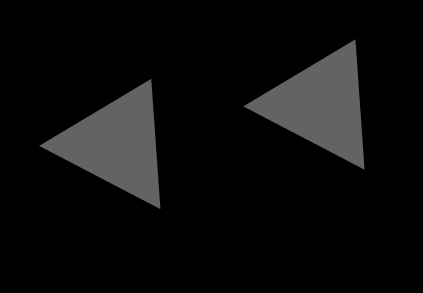 1.3 Reconhecimento de Padrões ( Template Matching ) A técnica conhecida como template matching consiste em identificar numa imagem formas previamente conhecidas.