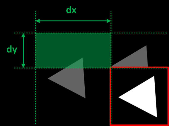 Considere-se agora o template da Figura 10. O processo de template matching começa sobrepondo-se o template à imagem em todas as posições possíveis, como é mostrado na Figura 11.