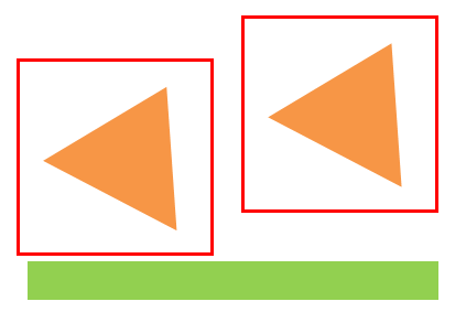 (a) Resultado da subtração de fundo (b) Template (c) Resultado do processo de template matching Figura 12 - Entradas e saída do processo de template matching Terminado o processo de template