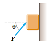 3. Um bloco de madeira de 1,0 kg é empurrado contra uma parede vertical de madeira pela força de 12N, numa direção dada pelo ângulo igual a 30 0, como mostrada na figura.