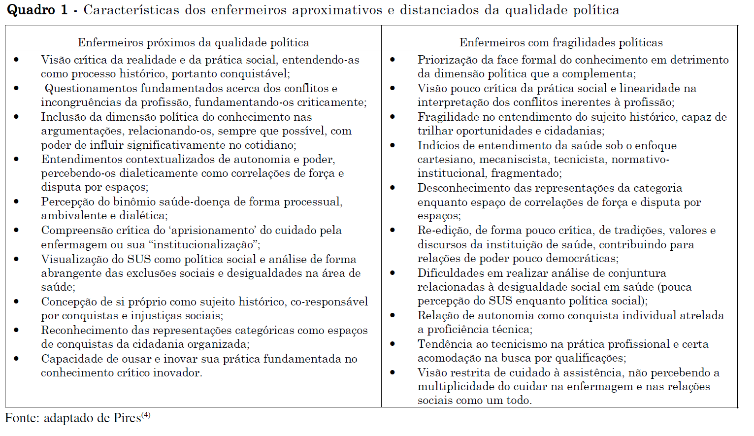 GESTÃO DO CUIDADO: IMPLICAÇÕES PARA