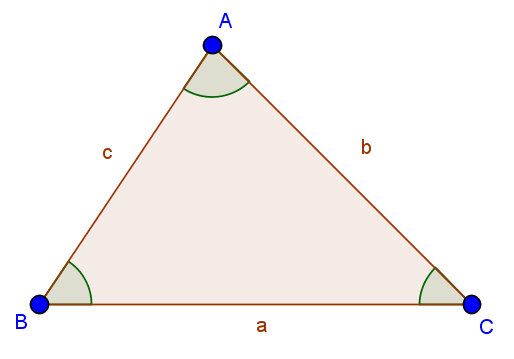 Como os ângulos opostos de um paralelogramo são congruentes o problema pode ser reinterpretado da seguinte forma: Seja um triângulo qualquer ABC cujos lados medem a, b e c.