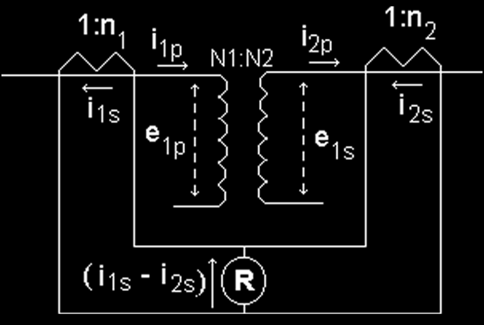 Característica do relé diferencial percentual Esquema de um transformador monofásico, com conexão de relé de proteção diferencial.