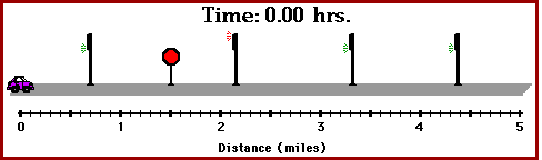 2.4 Aceleração instantânea e média Aceleração Média Será que a velocidade do carro é constante durante todo o seu percurso?