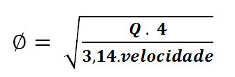 Praticando 2. Calcular o diâmetro de uma tubulação, sabendo-se que pela mesma, escoa água a uma velocidade de 6m/s.