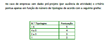 B Grau de Integração dos Investimentos Grau de integração dos investimentos previstos, tendo em vista a melhoria da qualificação e competitividade da