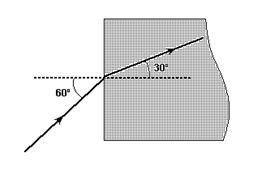 Usando o princípio da superposição e considerações de simetria, determine a razão g P /g Q entre as acelerações da gravidade nos pontos P e Q, respectivamente.