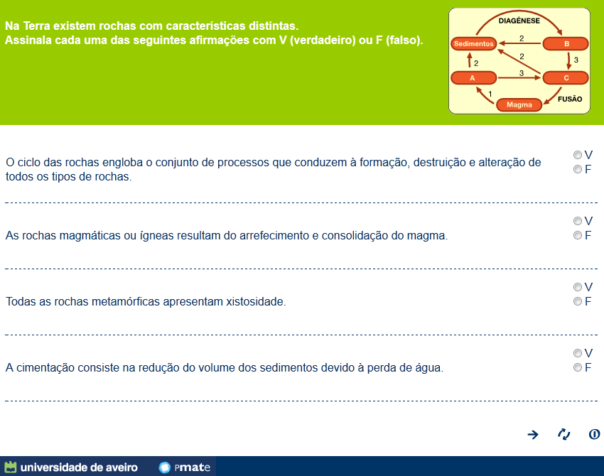 Rochas e ciclo das rochas Subsistemas terrestres (geosfera, atmosfera, hidrosfera e biosfera) Pergunta Tema Concretização do modelo Descrição 1 Principais características dos subsistemas terrestres