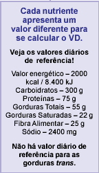 Rotulagem Nutricional Obrigatória Aprovação no Mercosul em 2003 (Brasil, Argentina, Paraguai e Uruguai)